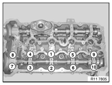 BMW 7 Series - Removing And Installing/Replacing Left Inlet Camshaft ...